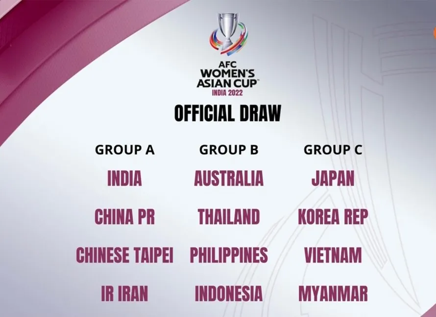 HLV Mai Đức Chung: “Đội tuyển nữ Việt Nam quyết tâm giành vé dự World Cup” - Ảnh 2. HLV Mai Đức Chung: “Đội tuyển nữ Việt Nam quyết tâm giành vé dự World Cup” - Ảnh 2.