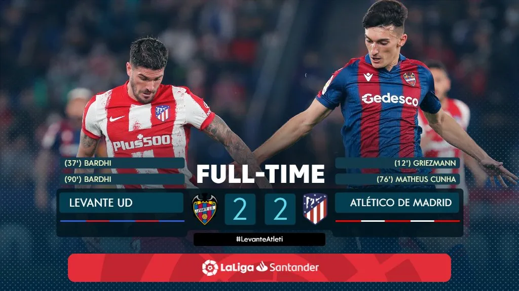 Atletico Madrid chia điểm trên sân của Levante, Real Sociedad tiếp tục dẫn đầu La Liga - Ảnh 4. Atletico Madrid chia điểm trên sân của Levante, Real Sociedad tiếp tục dẫn đầu La Liga - Ảnh 4.