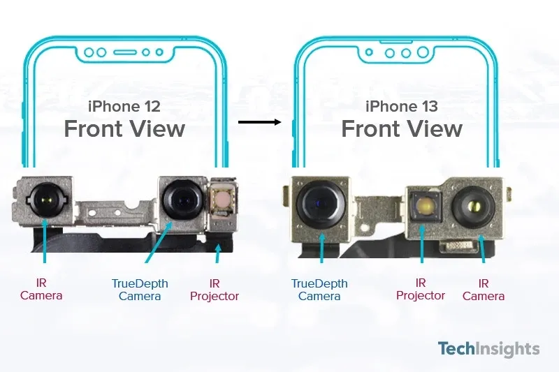 iPhone 13 Pro có chi phí linh kiện cao hơn phiên bản trước - Ảnh 2.