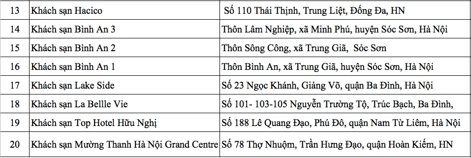 Đảm bảo an toàn khi mở lại đường bay nội địa chở khách đi - đến TP Hà Nội - Ảnh 3.