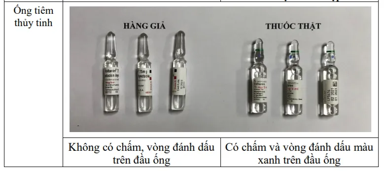 Thông báo về sản phẩm thuốc Voltarén 75 mg nghi ngờ giả - Ảnh 6.