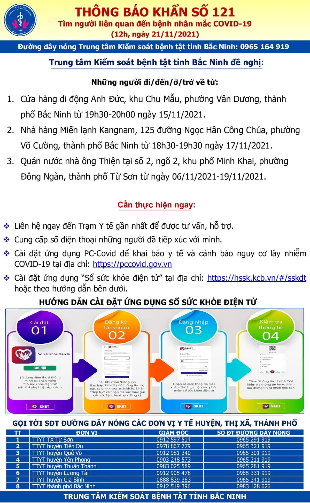 Bắc Ninh thông báo khẩn tìm người đến 3 địa điểm liên quan ca bệnh COVID-19 - Ảnh 1. Bắc Ninh thông báo khẩn tìm người đến 3 địa điểm liên quan ca bệnh COVID-19 - Ảnh 1.