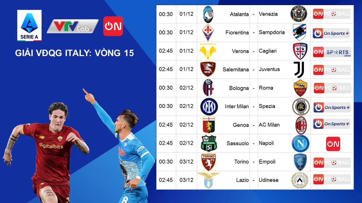 Giữa tuần nóng cùng Serie A và Ligue 1 trên VTVcab - Ảnh 1. Giữa tuần nóng cùng Serie A và Ligue 1 trên VTVcab - Ảnh 1.