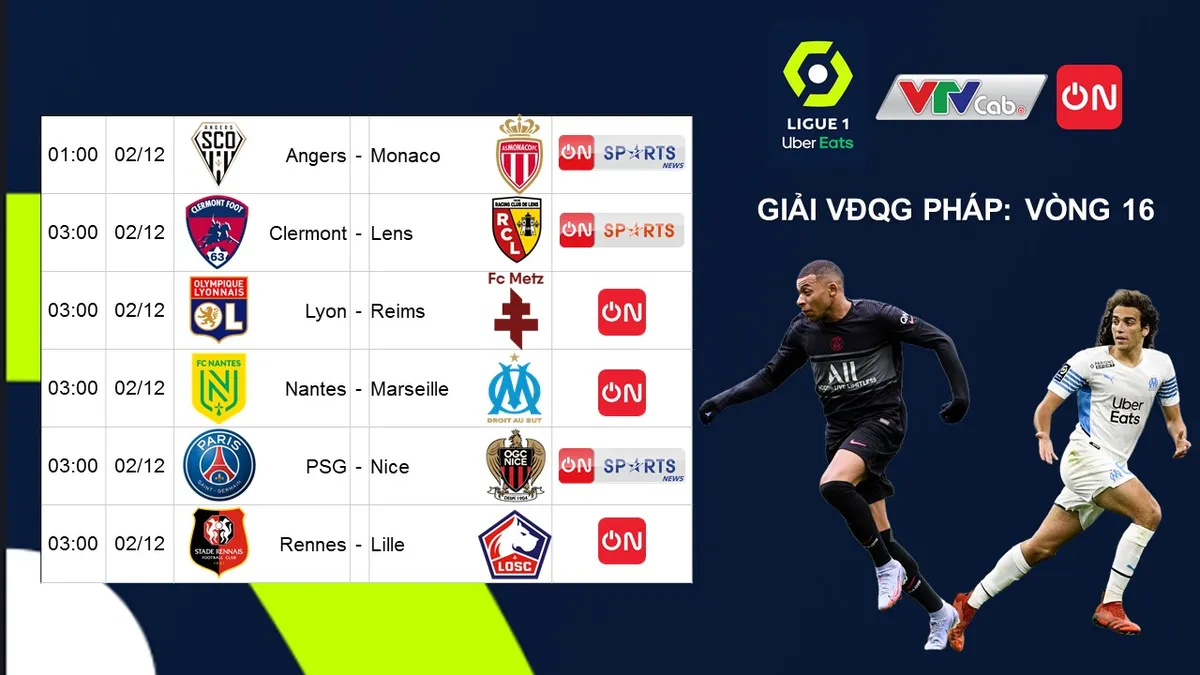 Giữa tuần nóng cùng Serie A và Ligue 1 trên VTVcab - Ảnh 2. Giữa tuần nóng cùng Serie A và Ligue 1 trên VTVcab - Ảnh 2.