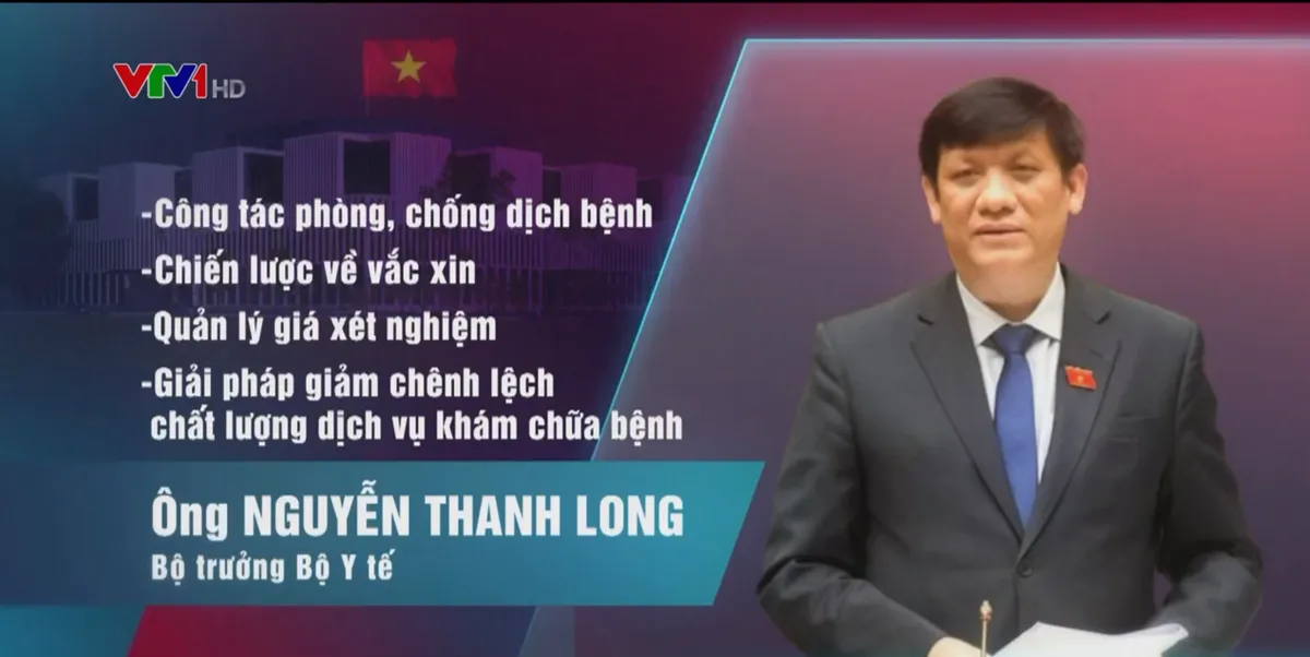 Bộ trưởng Bộ Y tế và Bộ trưởng Bộ Lao động, Thương binh và Xã hội trả lời chất vấn trước Quốc hội - Ảnh 1.