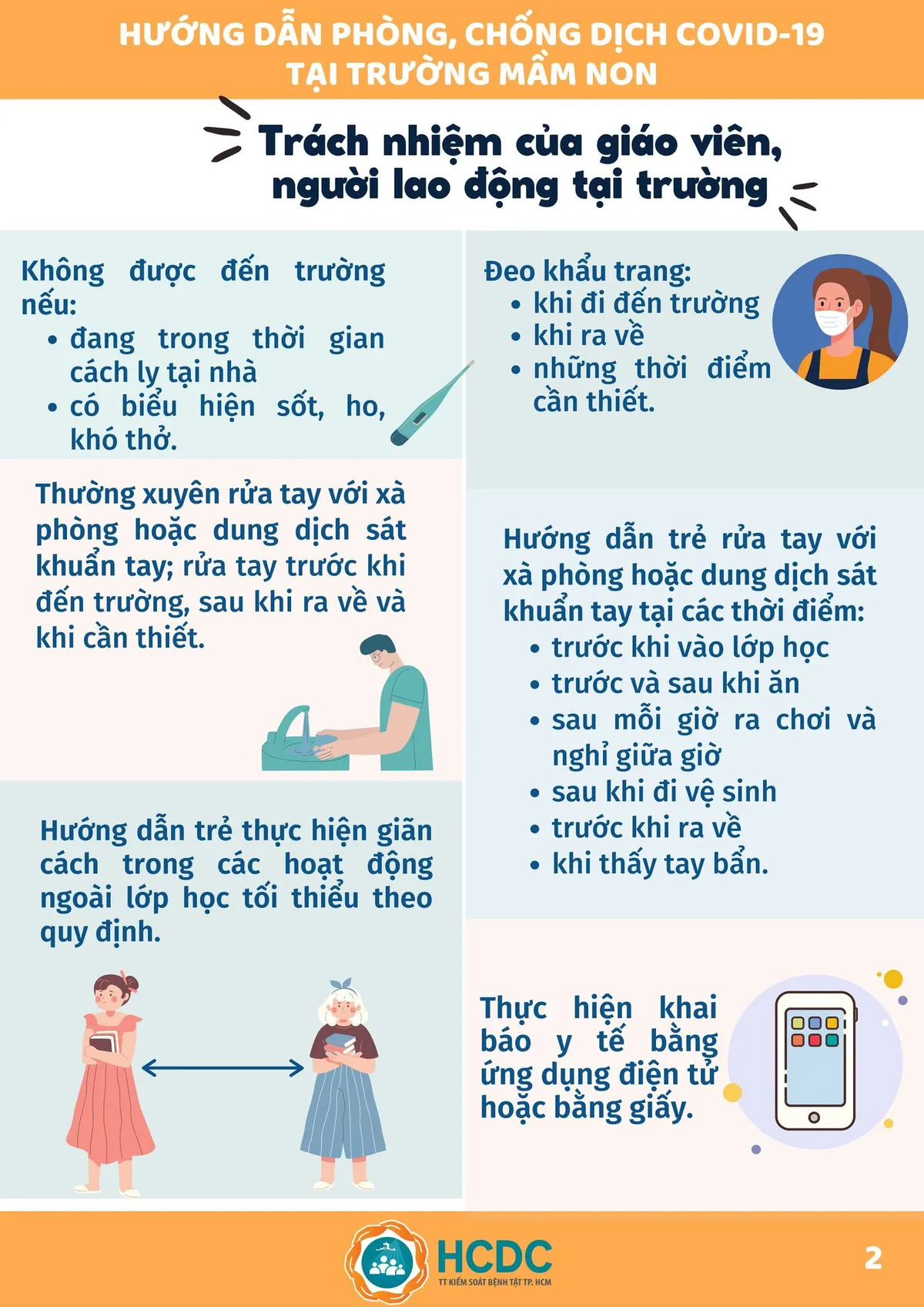 Sổ tay Phòng, chống dịch COVID-19 tại trường học - Ảnh 3.