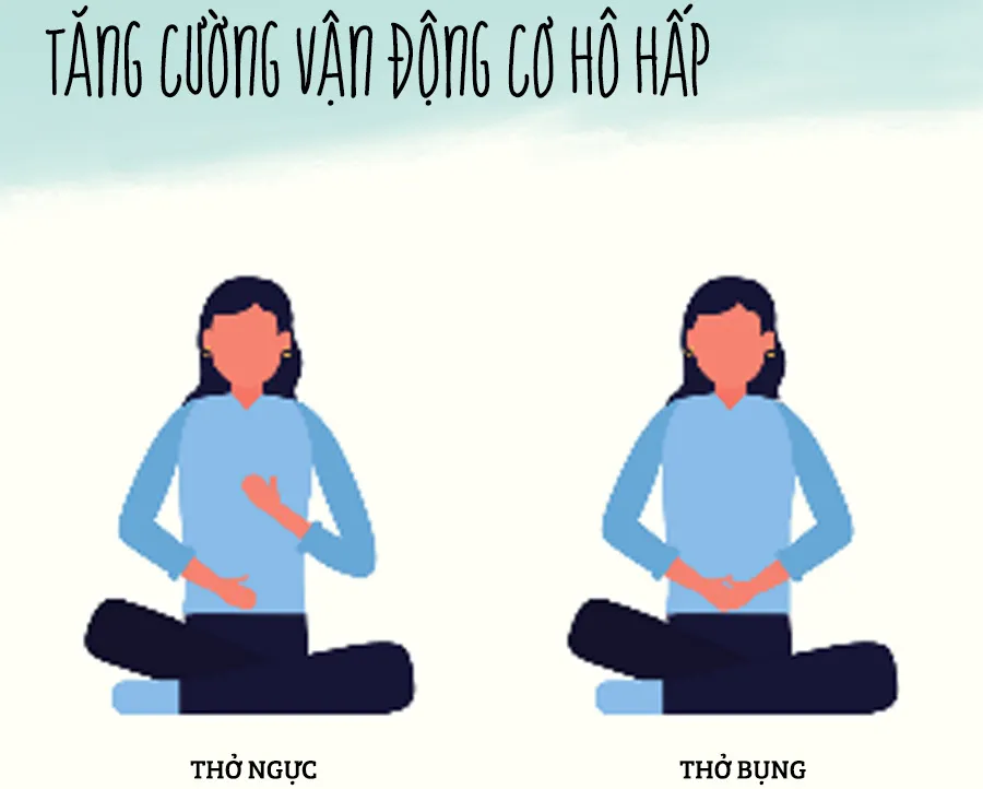 Nếu chẳng may bạn là F0, cần làm gì và không nên làm gì? - Ảnh 3.