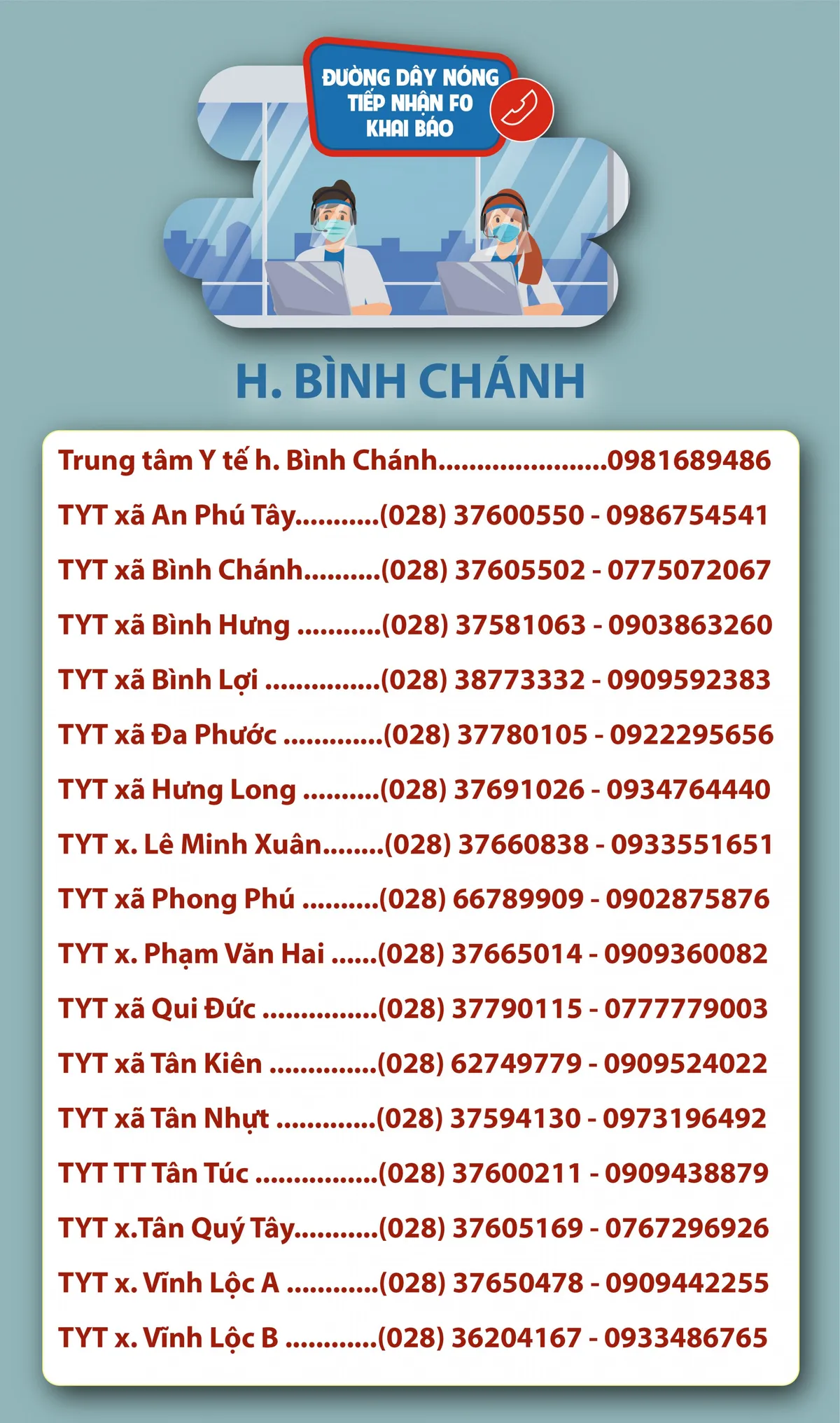 TP. Hồ Chí Minh: Số điện thoại đường dây nóng tiếp nhận F0 khai báo - Ảnh 5. TP. Hồ Chí Minh: Số điện thoại đường dây nóng tiếp nhận F0 khai báo - Ảnh 5.