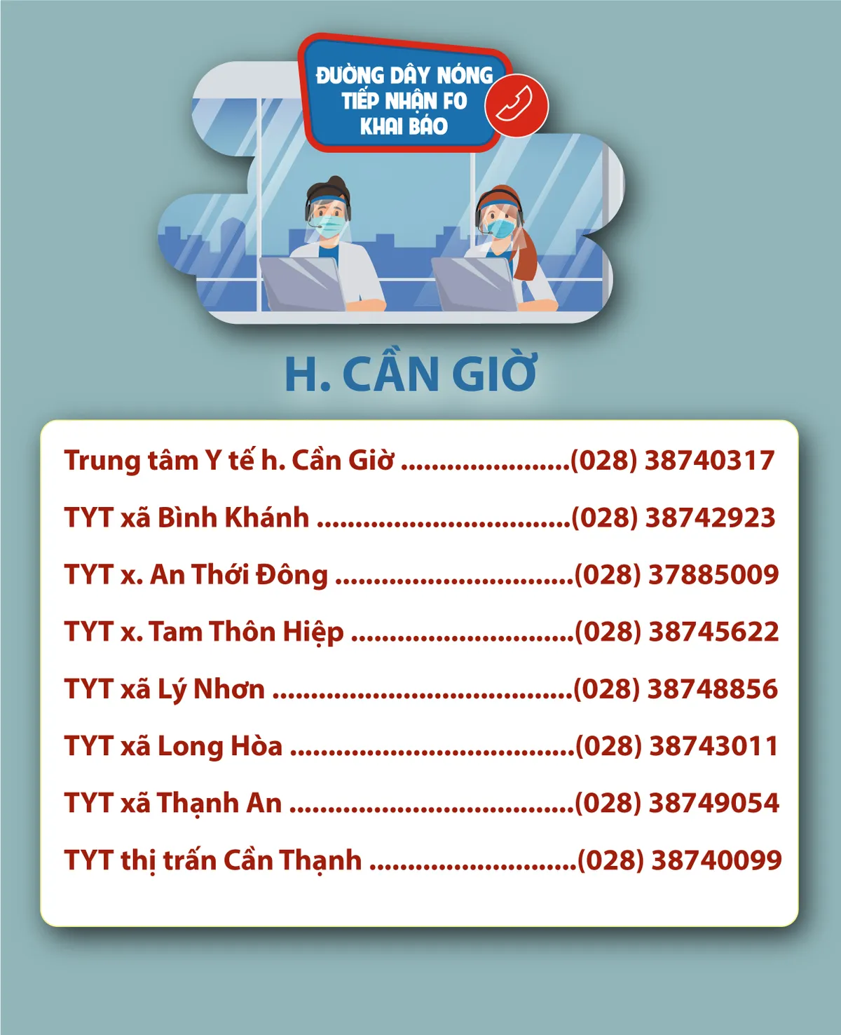 TP. Hồ Chí Minh: Số điện thoại đường dây nóng tiếp nhận F0 khai báo - Ảnh 4. TP. Hồ Chí Minh: Số điện thoại đường dây nóng tiếp nhận F0 khai báo - Ảnh 4.