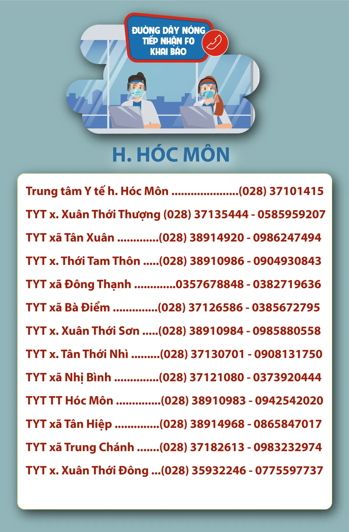 TP. Hồ Chí Minh: Số điện thoại đường dây nóng tiếp nhận F0 khai báo - Ảnh 2. TP. Hồ Chí Minh: Số điện thoại đường dây nóng tiếp nhận F0 khai báo - Ảnh 2.
