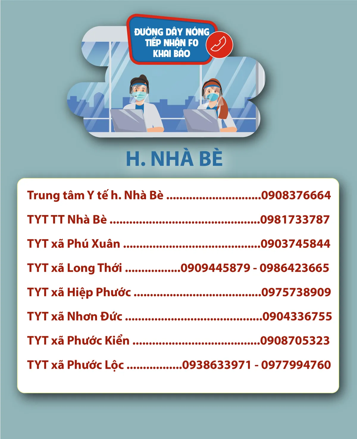 TP. Hồ Chí Minh: Số điện thoại đường dây nóng tiếp nhận F0 khai báo - Ảnh 1. TP. Hồ Chí Minh: Số điện thoại đường dây nóng tiếp nhận F0 khai báo - Ảnh 1.