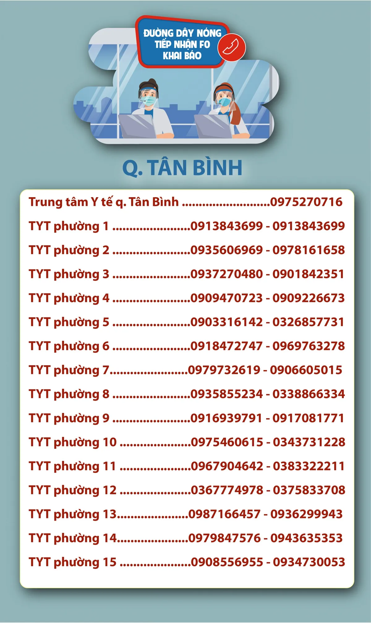 TP. Hồ Chí Minh: Số điện thoại đường dây nóng tiếp nhận F0 khai báo - Ảnh 23. TP. Hồ Chí Minh: Số điện thoại đường dây nóng tiếp nhận F0 khai báo - Ảnh 23.