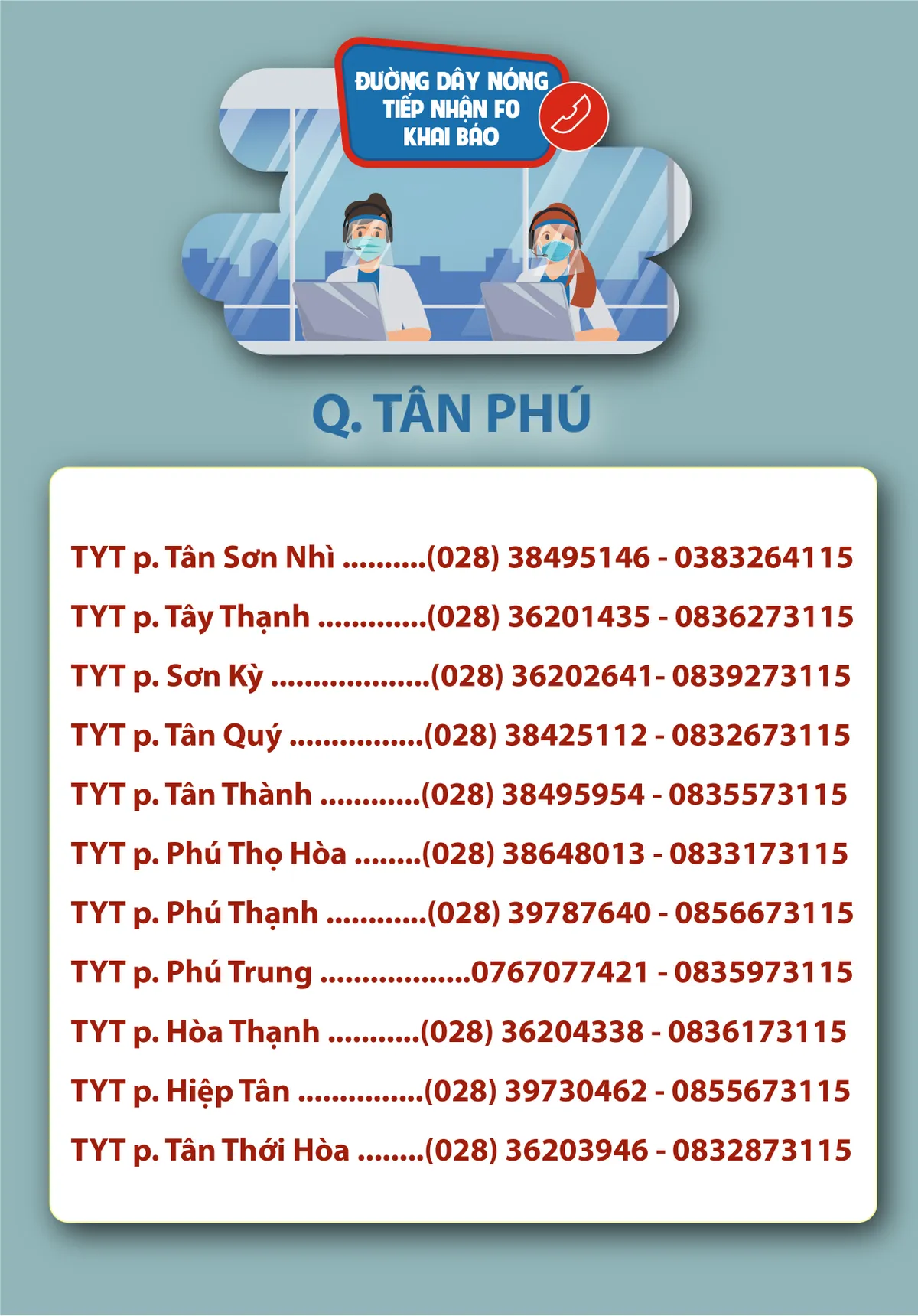 TP. Hồ Chí Minh: Số điện thoại đường dây nóng tiếp nhận F0 khai báo - Ảnh 22. TP. Hồ Chí Minh: Số điện thoại đường dây nóng tiếp nhận F0 khai báo - Ảnh 22.