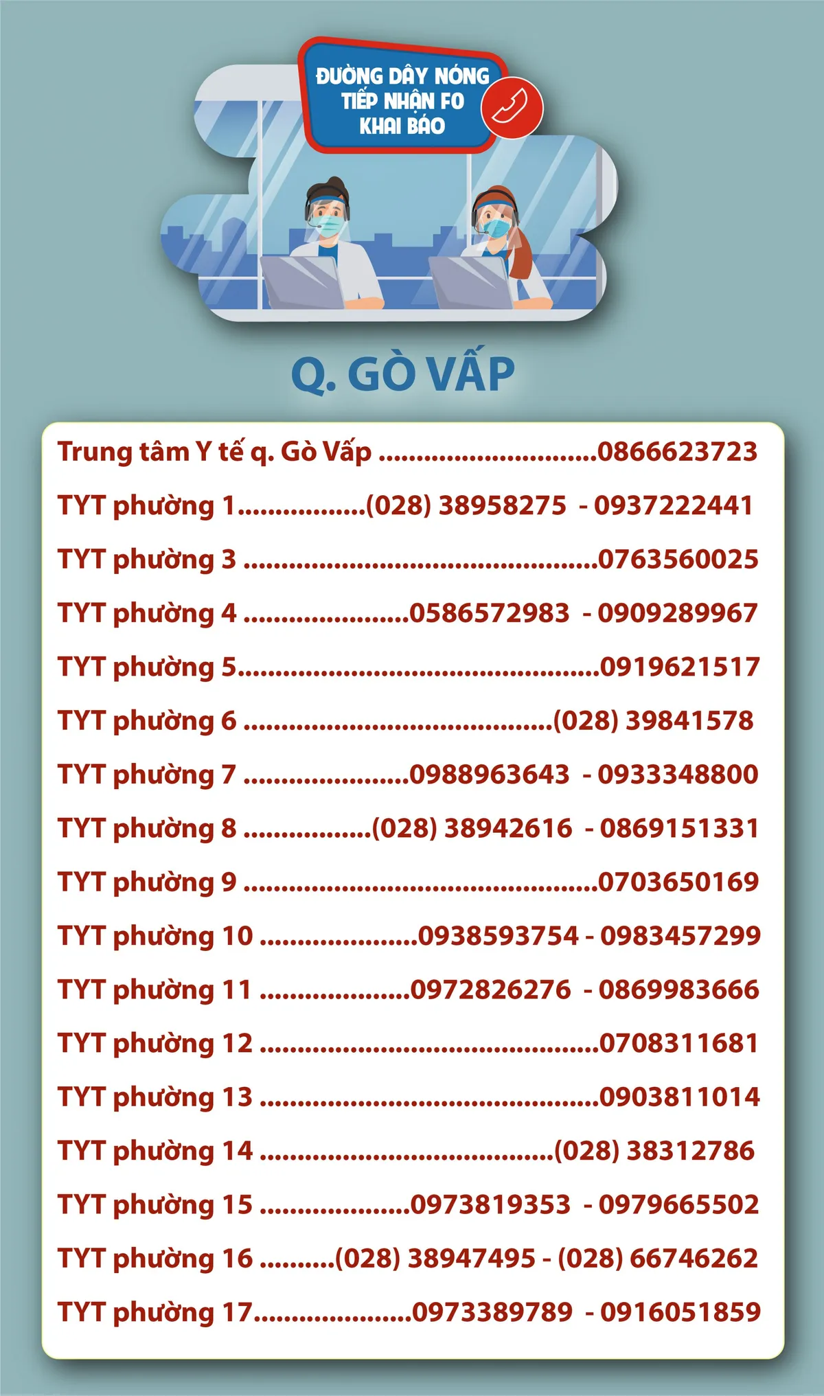 TP. Hồ Chí Minh: Số điện thoại đường dây nóng tiếp nhận F0 khai báo - Ảnh 17. TP. Hồ Chí Minh: Số điện thoại đường dây nóng tiếp nhận F0 khai báo - Ảnh 17.