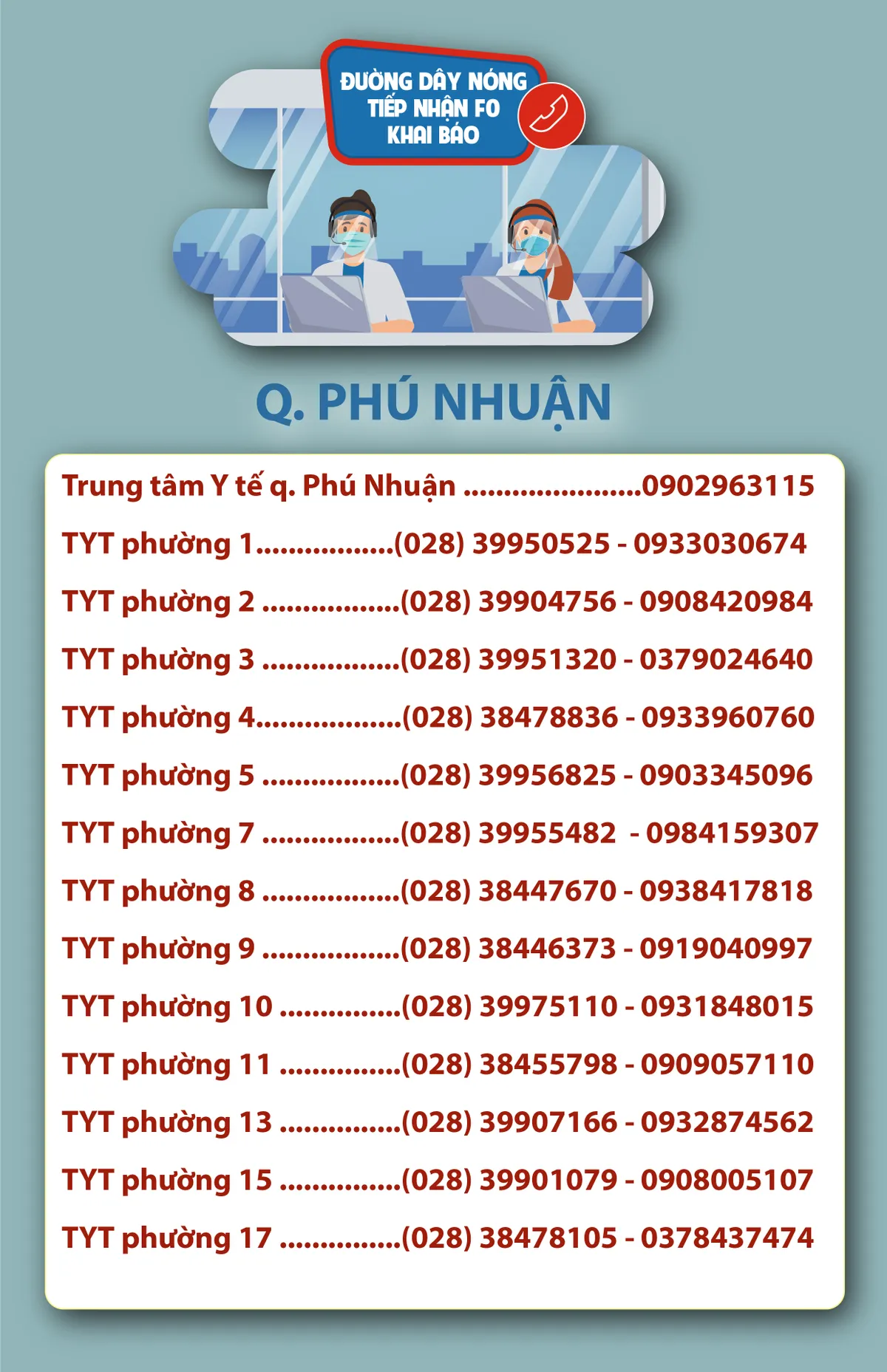 TP. Hồ Chí Minh: Số điện thoại đường dây nóng tiếp nhận F0 khai báo - Ảnh 16. TP. Hồ Chí Minh: Số điện thoại đường dây nóng tiếp nhận F0 khai báo - Ảnh 16.