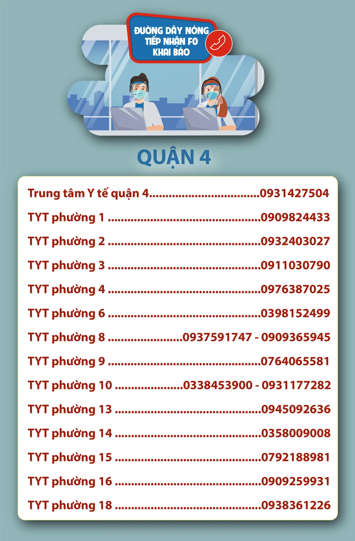 TP. Hồ Chí Minh: Số điện thoại đường dây nóng tiếp nhận F0 khai báo - Ảnh 7. TP. Hồ Chí Minh: Số điện thoại đường dây nóng tiếp nhận F0 khai báo - Ảnh 7.