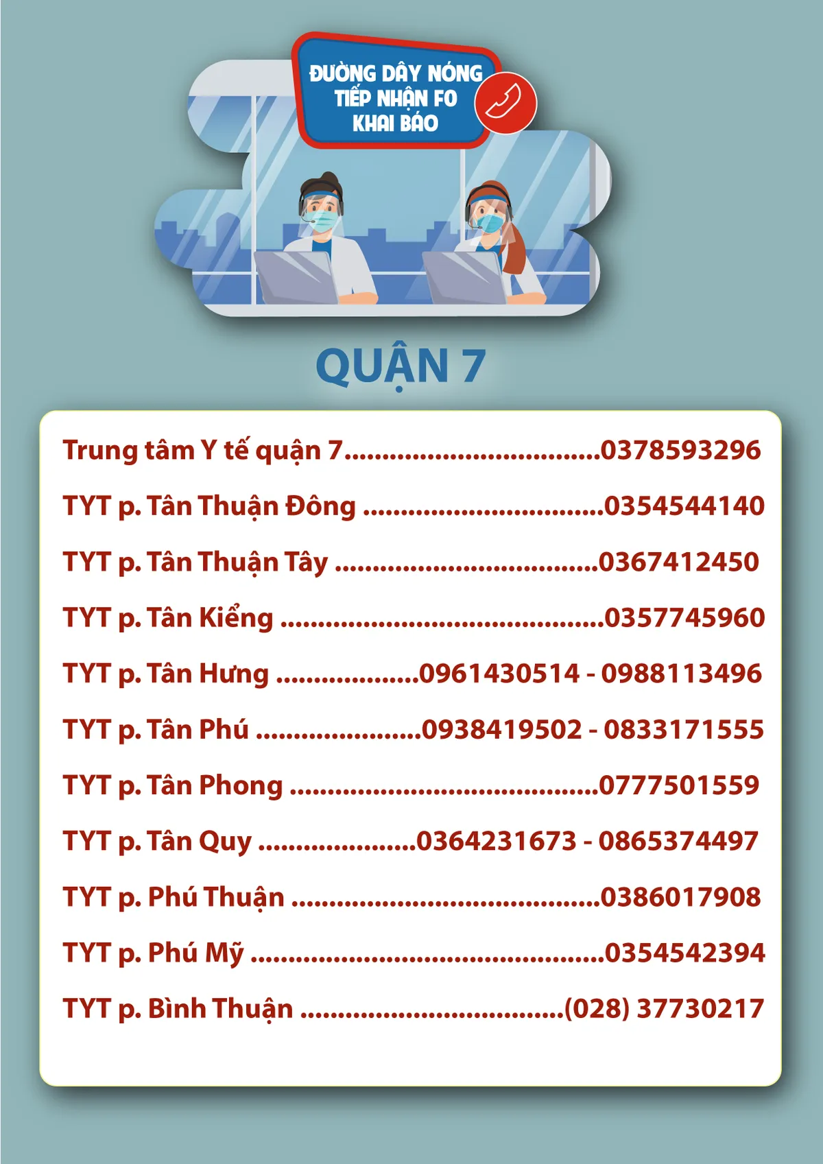 TP. Hồ Chí Minh: Số điện thoại đường dây nóng tiếp nhận F0 khai báo - Ảnh 10. TP. Hồ Chí Minh: Số điện thoại đường dây nóng tiếp nhận F0 khai báo - Ảnh 10.