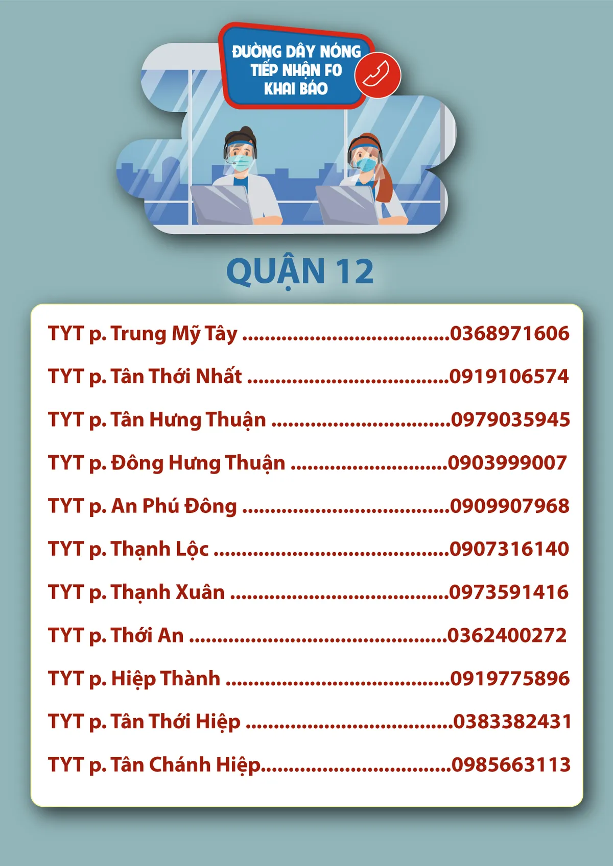 TP. Hồ Chí Minh: Số điện thoại đường dây nóng tiếp nhận F0 khai báo - Ảnh 14. TP. Hồ Chí Minh: Số điện thoại đường dây nóng tiếp nhận F0 khai báo - Ảnh 14.