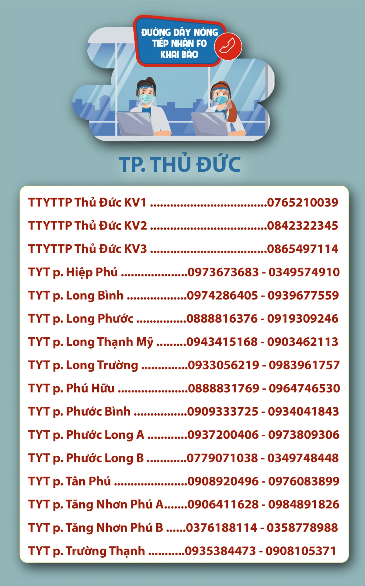TP. Hồ Chí Minh: Số điện thoại đường dây nóng tiếp nhận F0 khai báo - Ảnh 20. TP. Hồ Chí Minh: Số điện thoại đường dây nóng tiếp nhận F0 khai báo - Ảnh 20.