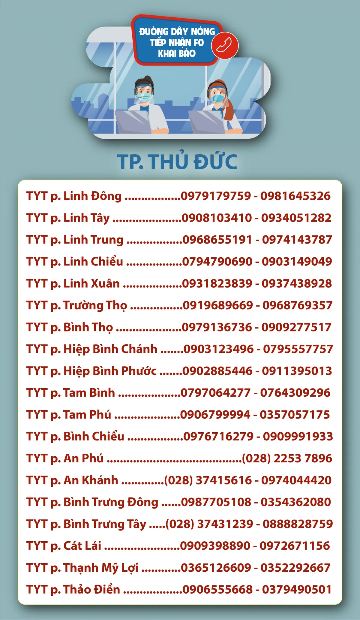 TP. Hồ Chí Minh: Số điện thoại đường dây nóng tiếp nhận F0 khai báo - Ảnh 21. TP. Hồ Chí Minh: Số điện thoại đường dây nóng tiếp nhận F0 khai báo - Ảnh 21.