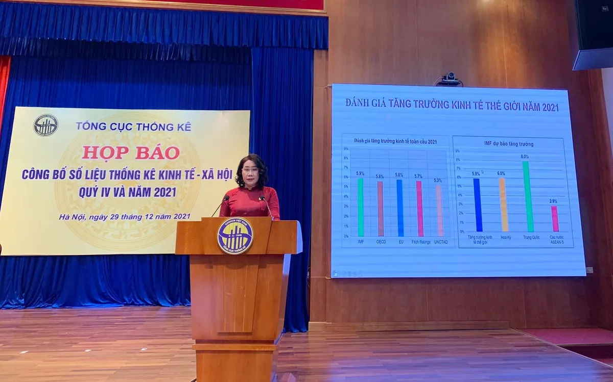 GDP Việt Nam năm 2021 tăng 2,58% - Ảnh 1.