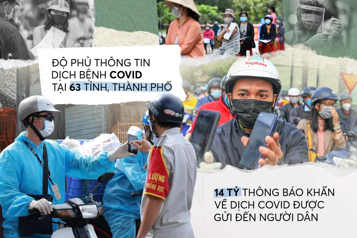 Hơn 14 tỷ thông báo khẩn về COVID-19 đã được Zalo chuyển đi trong năm 2021 - Ảnh 2.