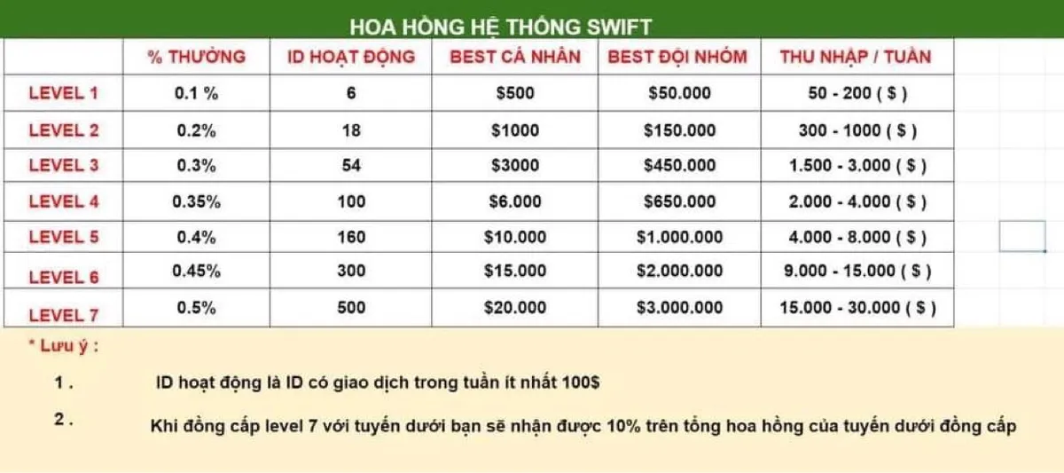 Đường dây đánh bạc 87.000 tỷ đồng đã lừa tiền ảo của người chơi như thế nào? - Ảnh 2.