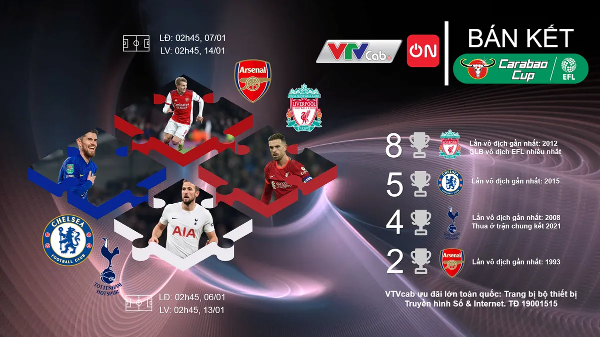 Hấp dẫn các màn so tài đỉnh cao trên VTVcab dịp năm mới 2022 - Ảnh 2.