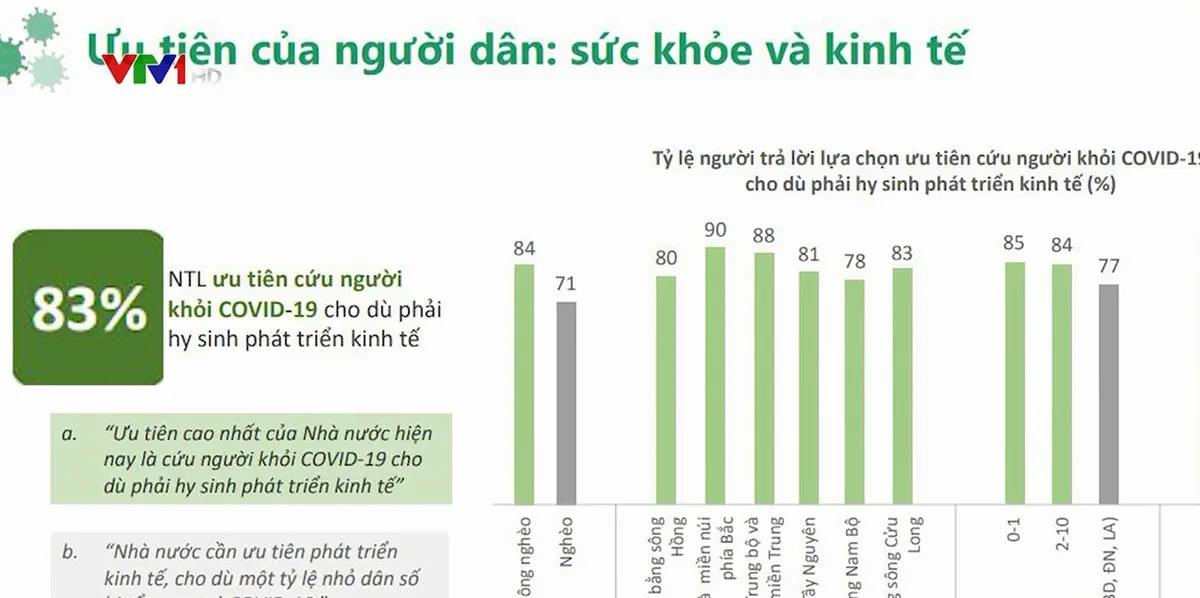 Lòng tin và tín nhiệm của người dân là chìa khóa thành công - Ảnh 1.