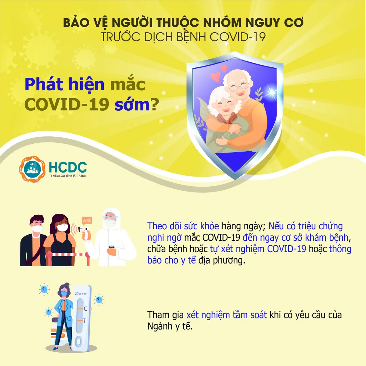Hướng dẫn bảo vệ người thuộc nhóm nguy cơ trước dịch bệnh COVID-19 - Ảnh 4.