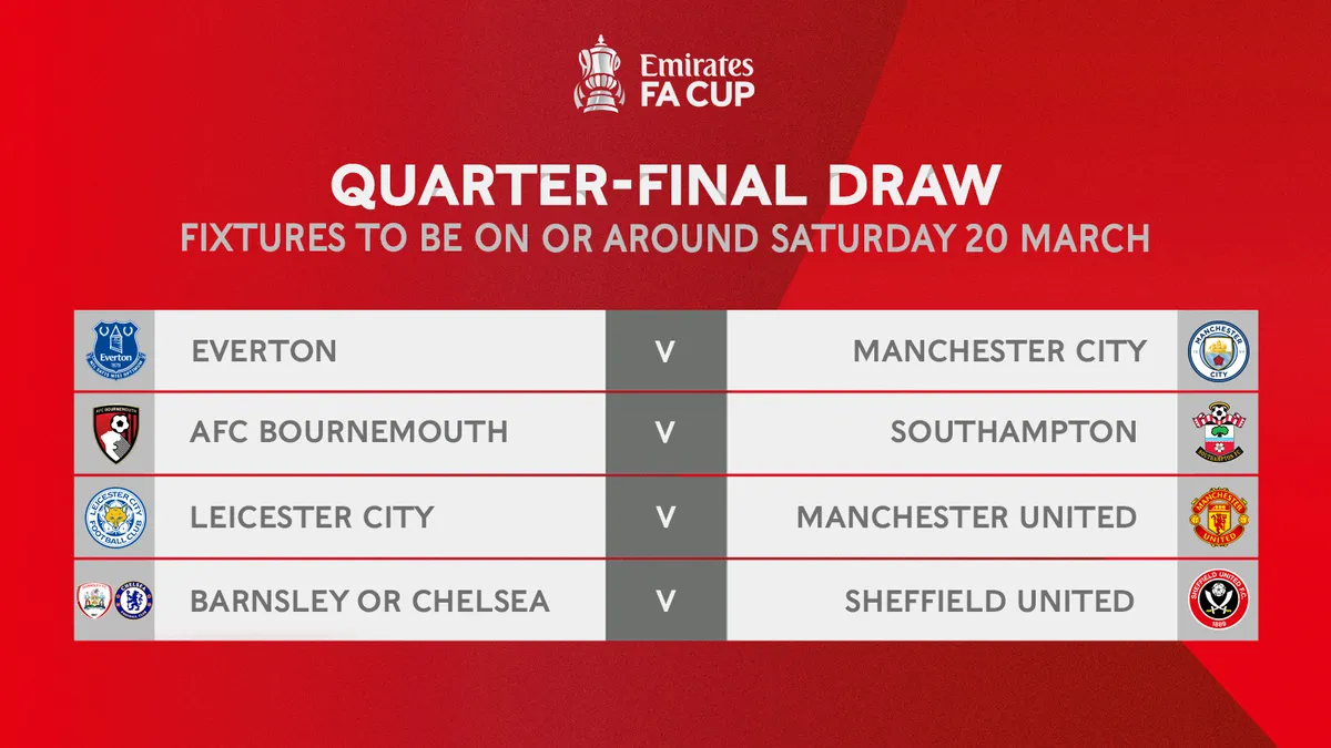 Bốc thăm tứ kết FA Cup: Man City gặp Everton, Leicester tiếp đón Man Utd - Ảnh 1. Bốc thăm tứ kết FA Cup: Man City gặp Everton, Leicester tiếp đón Man Utd - Ảnh 1.