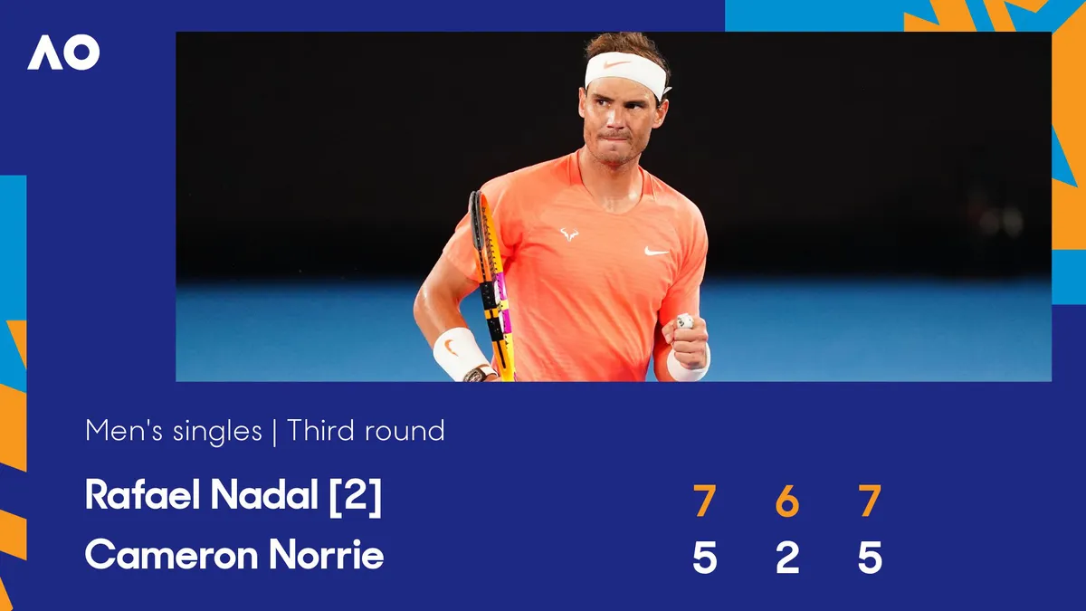 Australia mở rộng: Rafael Nadal thẳng tiến vào vòng 4 - Ảnh 2. Australia mở rộng: Rafael Nadal thẳng tiến vào vòng 4 - Ảnh 2.