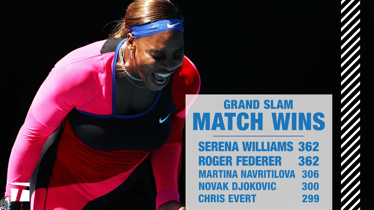 Serena Williams gặp Naomi Osaka ở bán kết Australia mở rộng - Ảnh 2. Serena Williams gặp Naomi Osaka ở bán kết Australia mở rộng - Ảnh 2.