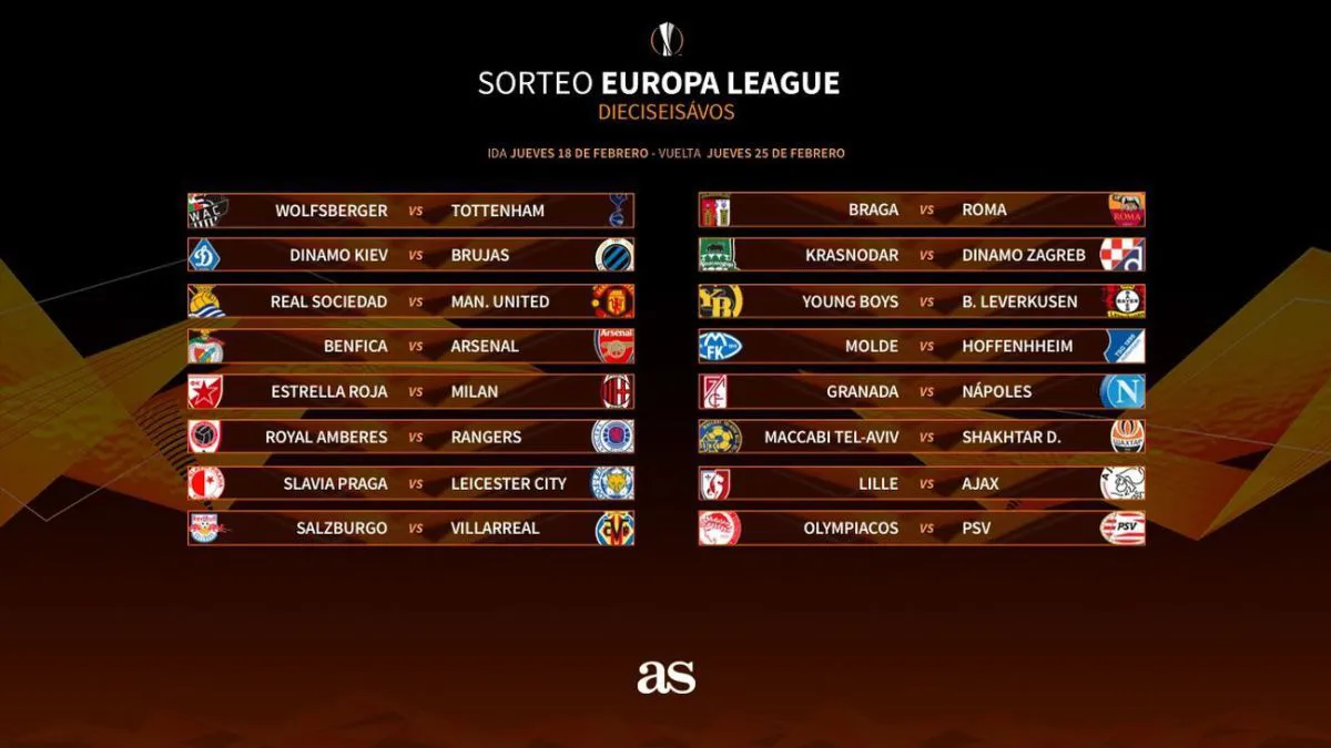 Lịch thi đấu Europa League hôm nay: Man Utd gặp khó, Arsenal làm khách Benfica - Ảnh 2. Lịch thi đấu Europa League hôm nay: Man Utd gặp khó, Arsenal làm khách Benfica - Ảnh 2.
