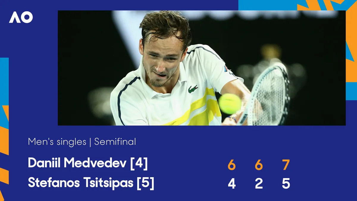 Đánh bại Tsitsipas, Medvedev gặp Djokovic ở chung kết Australia mở rộng 2021 - Ảnh 4. Đánh bại Tsitsipas, Medvedev gặp Djokovic ở chung kết Australia mở rộng 2021 - Ảnh 4.