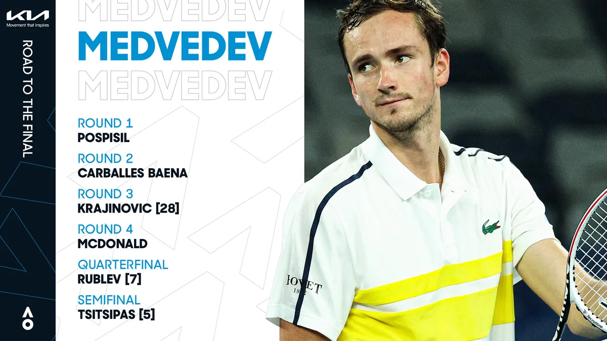 Novak Djokovic - Daniil Medvedev: Màn so tài đáng chờ đợi (CK đơn nam Australia mở rộng 2021) - Ảnh 2. Novak Djokovic - Daniil Medvedev: Màn so tài đáng chờ đợi (CK đơn nam Australia mở rộng 2021) - Ảnh 2.