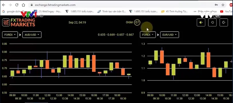 Bỏ tiền tỷ tham gia sàn Forex của Lion Group: Khi lòng tham che mờ lý trí - Ảnh 3.