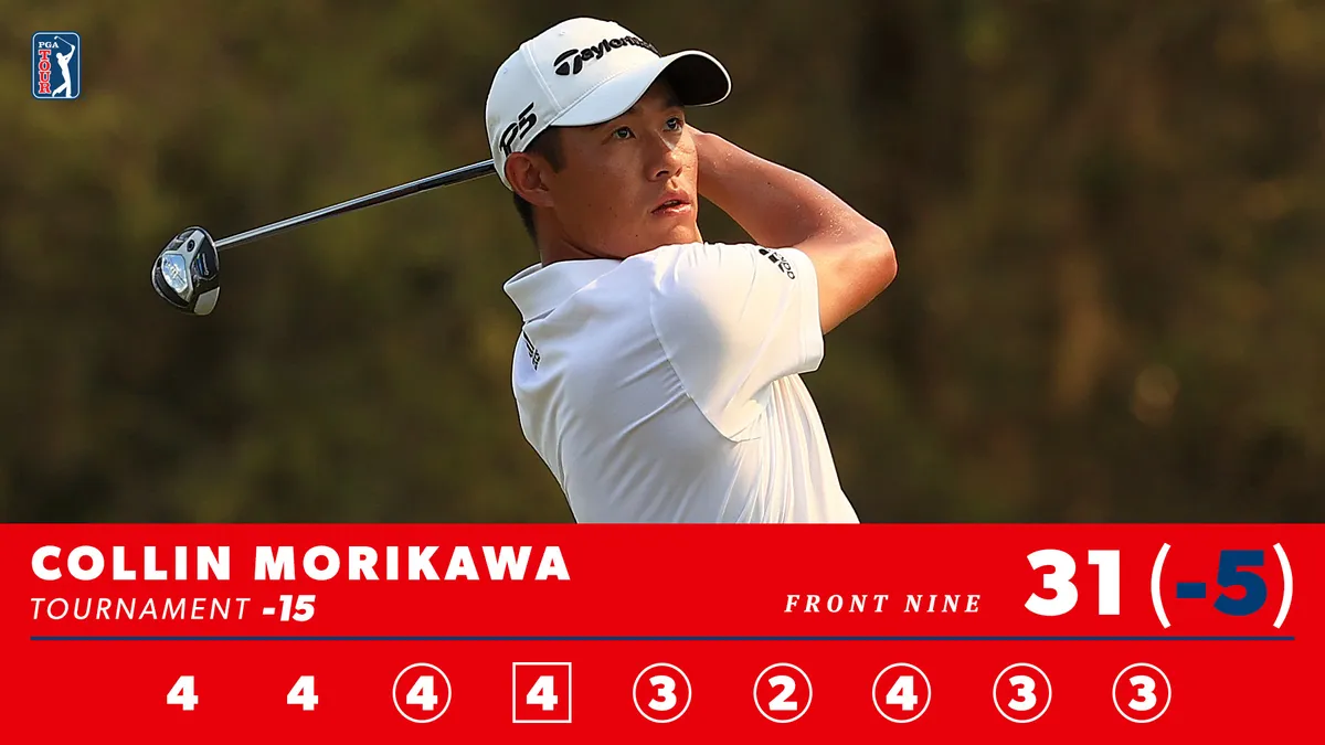 Collin Morikawa vươn lên dẫn đầu giải golf Workday Championship - Ảnh 1. Collin Morikawa vươn lên dẫn đầu giải golf Workday Championship - Ảnh 1.