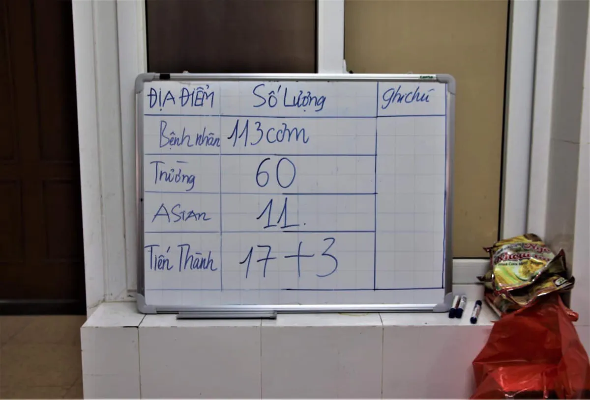 Những cô nuôi ở Bệnh viện dã chiến số 2 - Ảnh 1. Những cô nuôi ở Bệnh viện dã chiến số 2 - Ảnh 1.