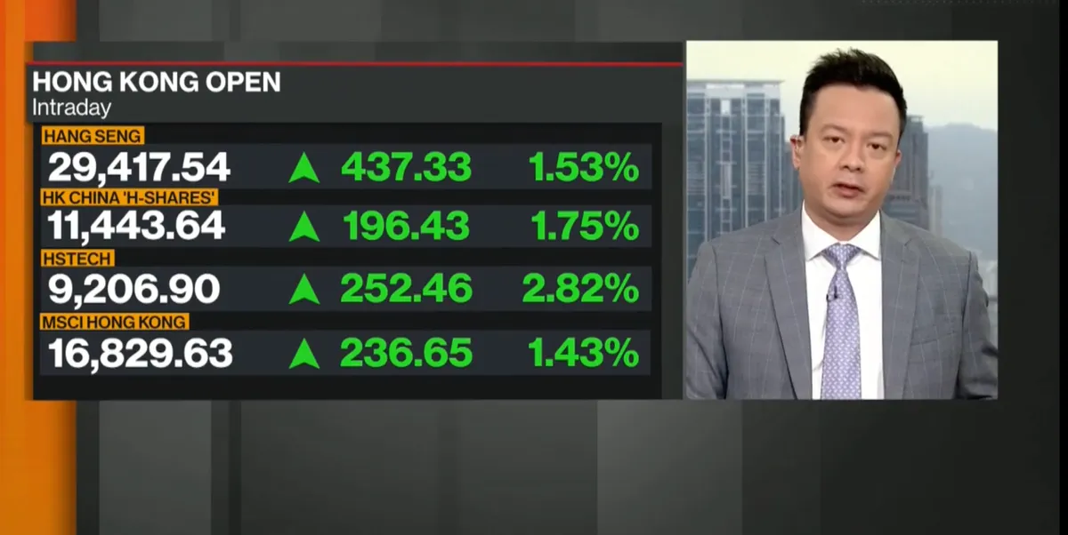 Lợi suất TPCP của Mỹ tăng, t&aacute;c động thế n&agrave;o đến thị trường Việt Nam? - Ảnh 6.