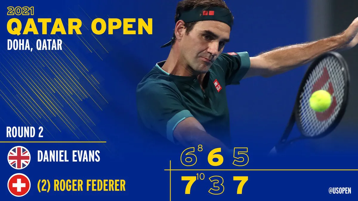 Roger Federer tiến vào tứ kết Qatar mở rộng 2021 - Ảnh 4. Roger Federer tiến vào tứ kết Qatar mở rộng 2021 - Ảnh 4.