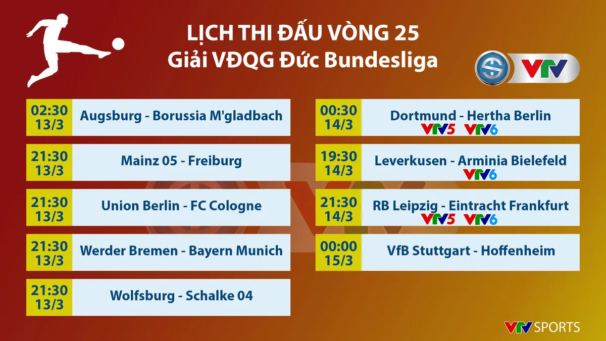 CẬP NHẬT Kết quả, Lịch thi đấu, BXH các giải bóng đá VĐQG châu Âu: Arsenal - Tottenham, RB Leipzig - Frankfurt, AC Milan - Napoli - Ảnh 1. CẬP NHẬT Kết quả, Lịch thi đấu, BXH các giải bóng đá VĐQG châu Âu: Arsenal - Tottenham, RB Leipzig - Frankfurt, AC Milan - Napoli - Ảnh 1.