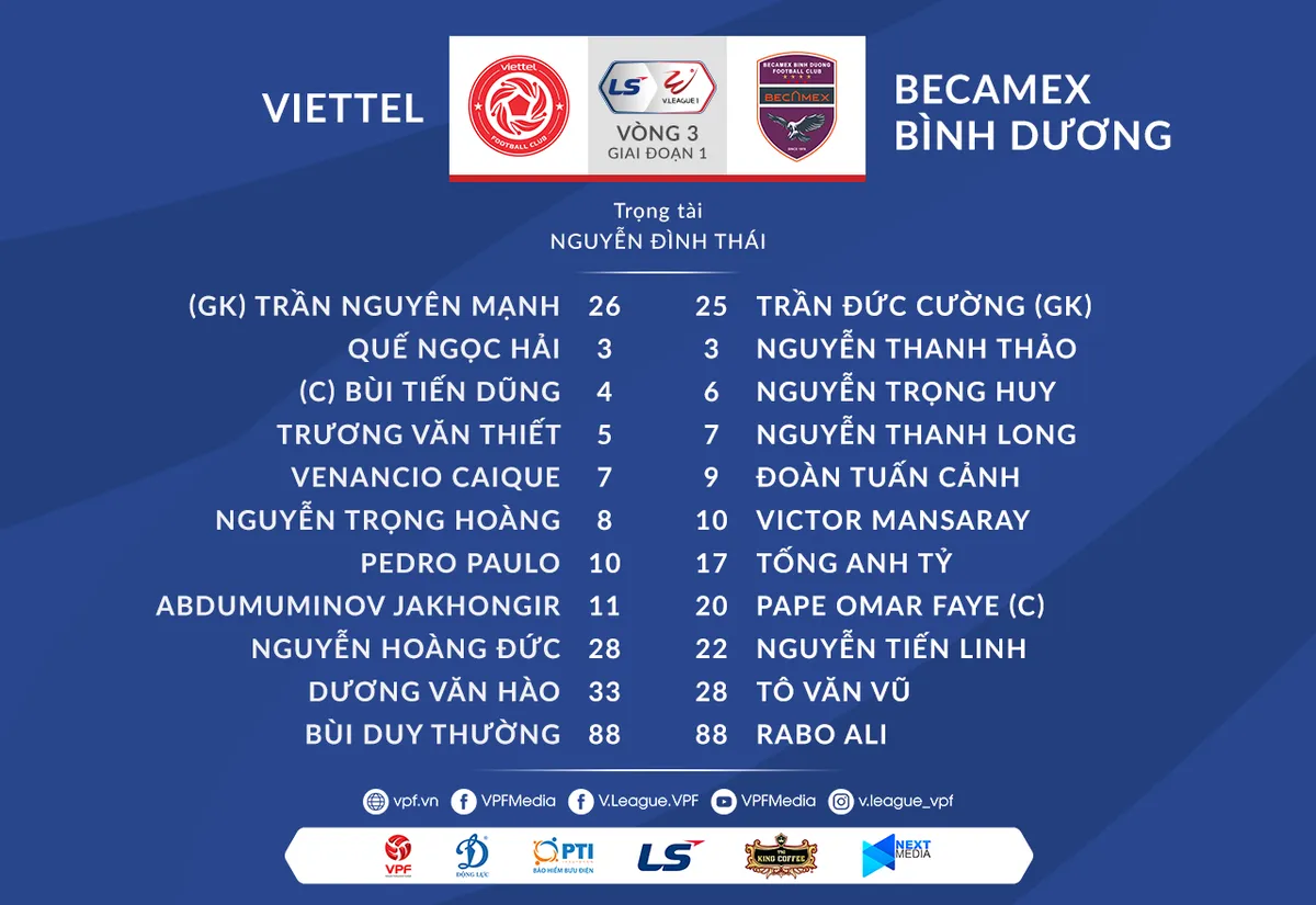 CLB Viettel 3–1 Becamex Bình Dương: ĐKVĐ V.League giành chiến thắng đầu tiên ở mùa giải mới! - Ảnh 2.