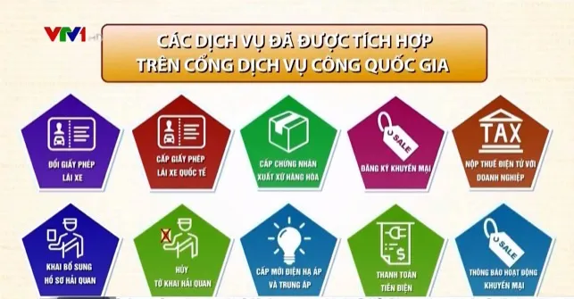 Cải cách hành chính để xây dựng đất nước hùng cường - Ảnh 2.