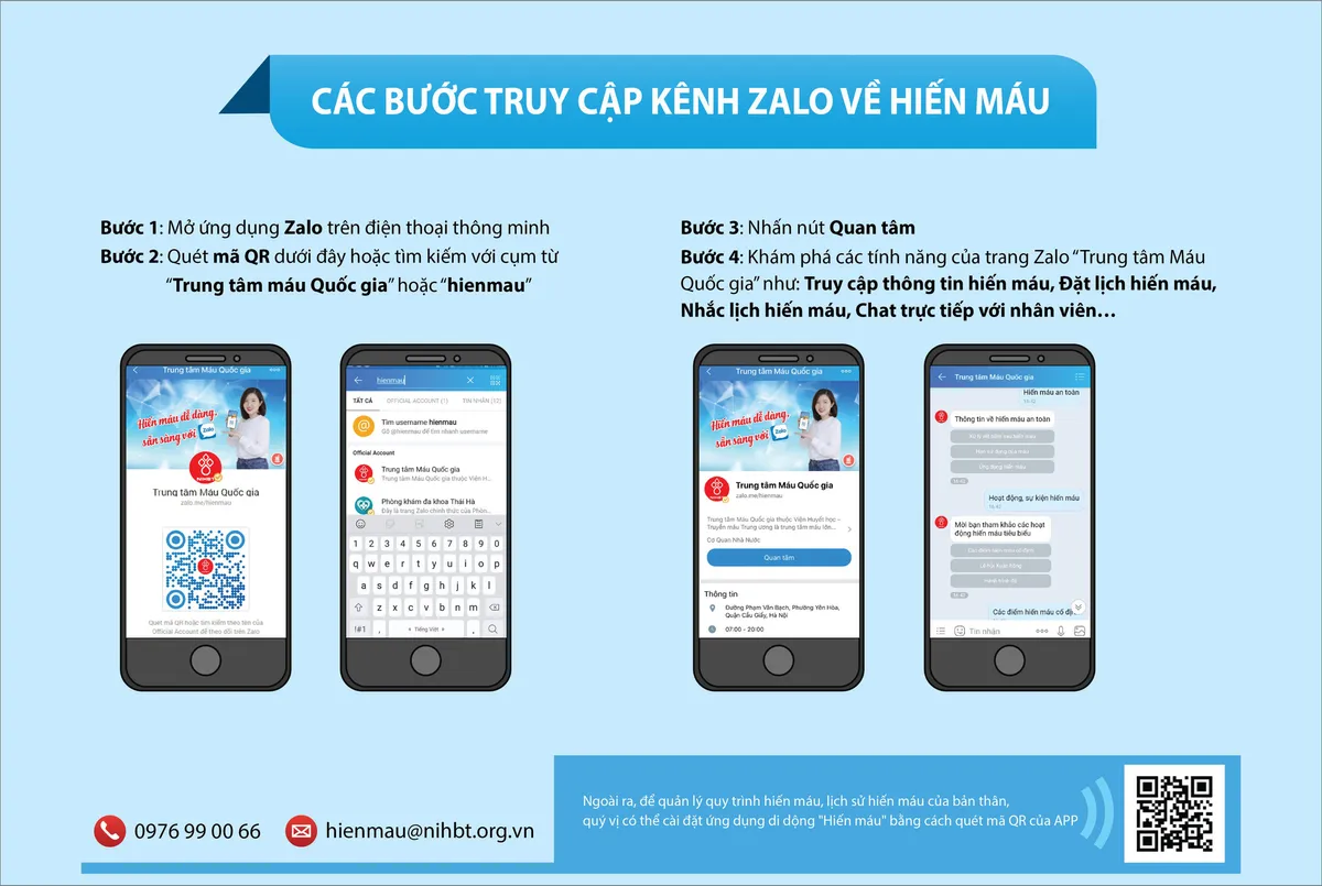 Ứng dụng Zalo chatbot trong công tác hiến máu và chăm sóc người hiến máu - Ảnh 3.