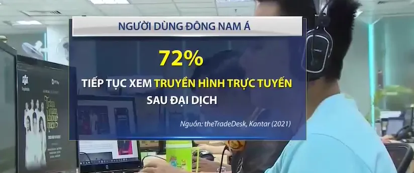 Liên minh trên thị trường truyền hình trực tuyến - Ảnh 2.