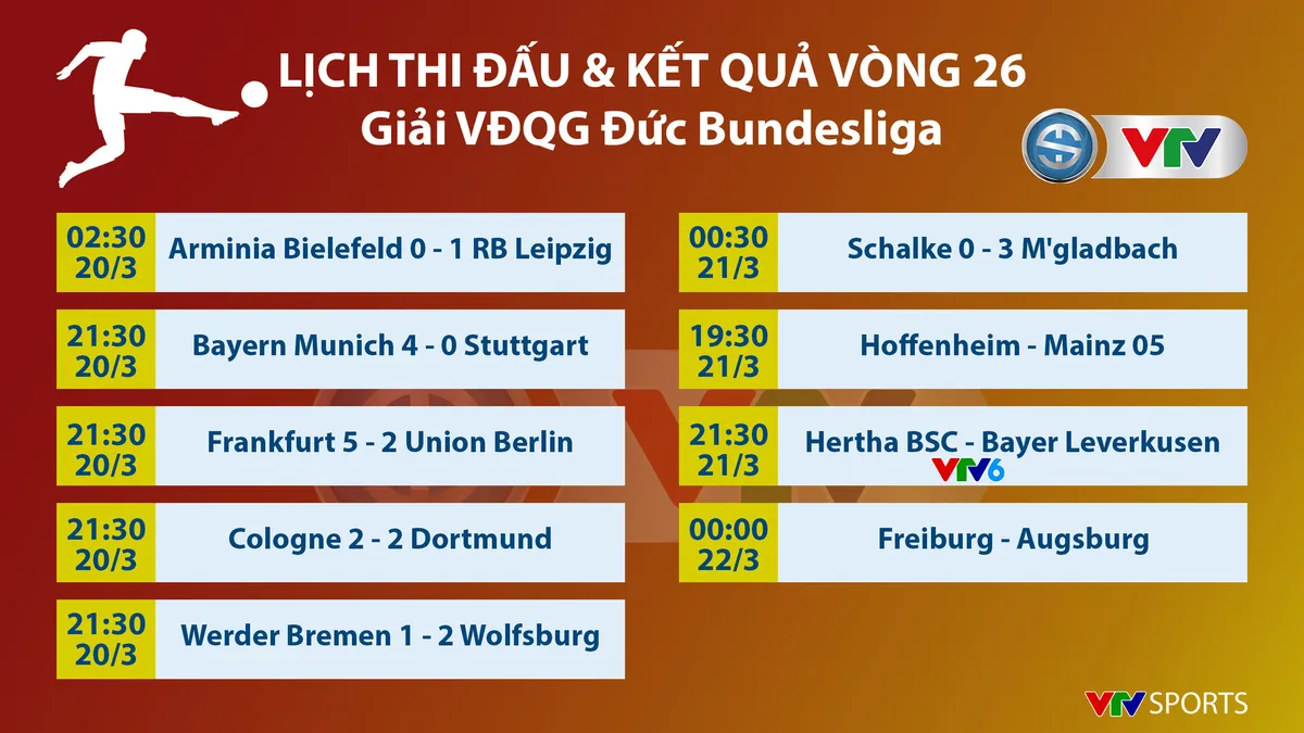 Bayern Munich 4-0 Stuttgart: Lewandowski lập hat-trick, Bayern thắng đậm trong thế thiếu người - Ảnh 2. Bayern Munich 4-0 Stuttgart: Lewandowski lập hat-trick, Bayern thắng đậm trong thế thiếu người - Ảnh 2.