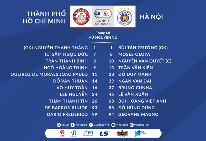 Hùng Dũng chấn thương kinh hoàng trong ngày CLB Hà Nội vươn lên ngôi đầu V.League 2021 - Ảnh 2. Hùng Dũng chấn thương kinh hoàng trong ngày CLB Hà Nội vươn lên ngôi đầu V.League 2021 - Ảnh 2.