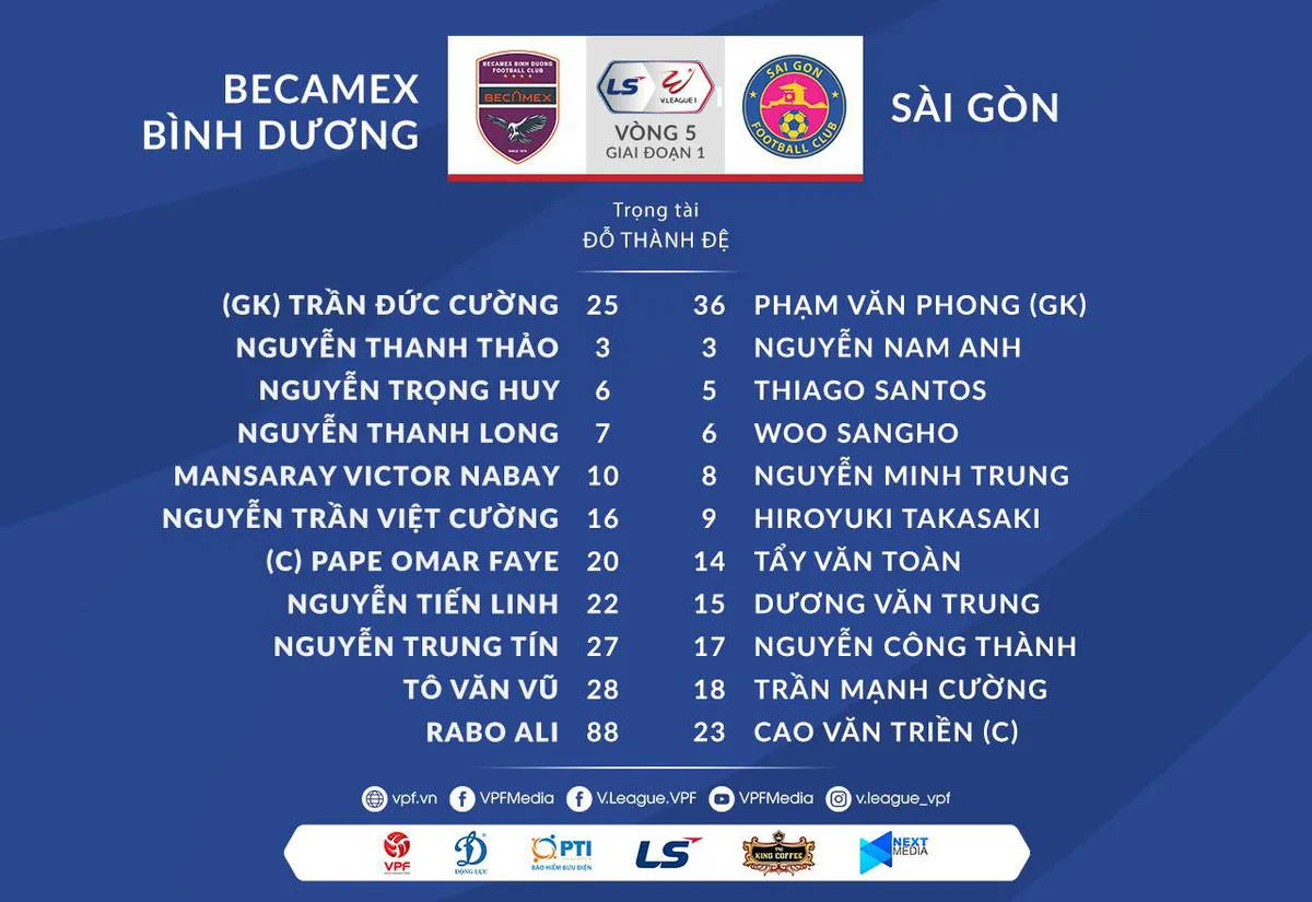Becamex B&igrave;nh Dương 1-0 CLB S&agrave;i G&ograve;n: Hỏng ăn penalty, B&igrave;nh Dương vẫn gi&agrave;nh 3 điểm! - Ảnh 2.