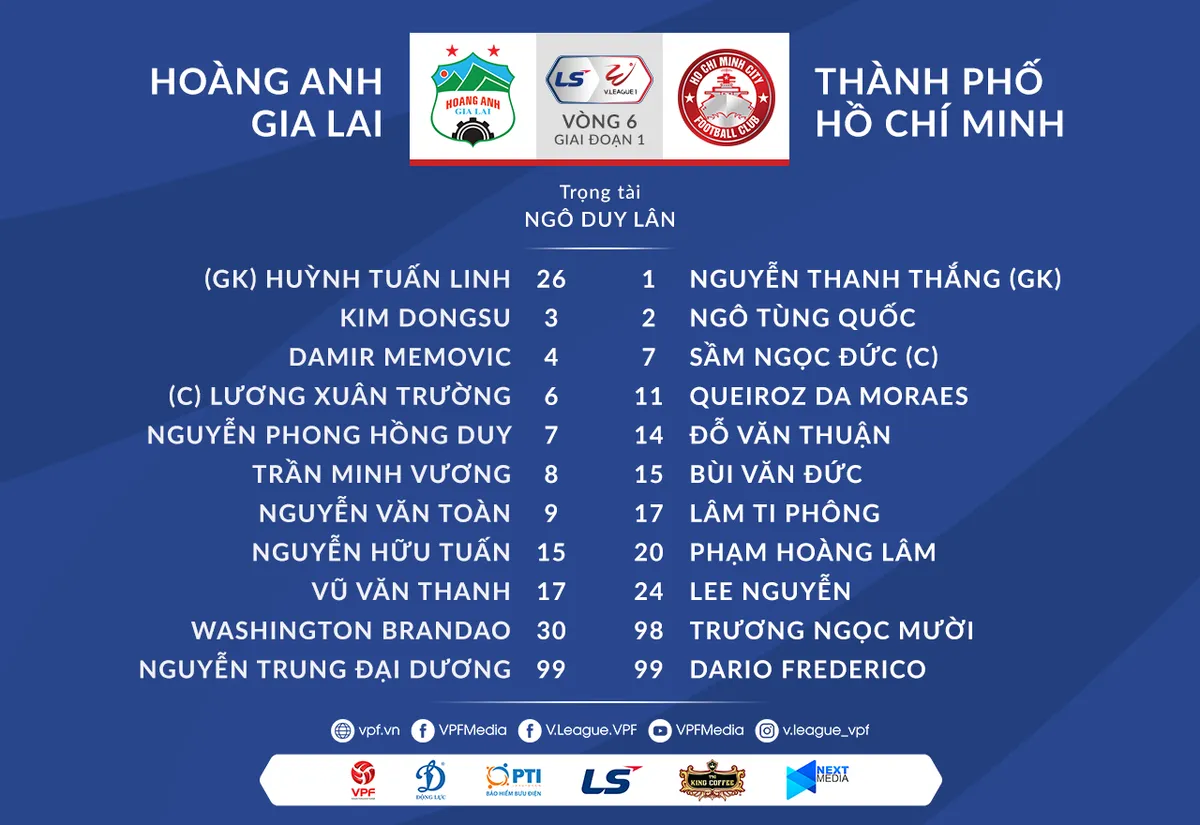 Ho&agrave;ng Anh Gia Lai 3-0 CLB TP Hồ Ch&iacute; Minh: C&ocirc;ng Phượng, Văn To&agrave;n toả s&aacute;ng, HAGL giữ vững ng&ocirc;i đầu V.League 2021 - Ảnh 2.
